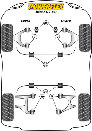 Přední spodní pouzdro lichoběžníkového ramene Polyuretanové pouzdro Powerflex Road Series Maserati Merak (1972 - 1983) PF17-200