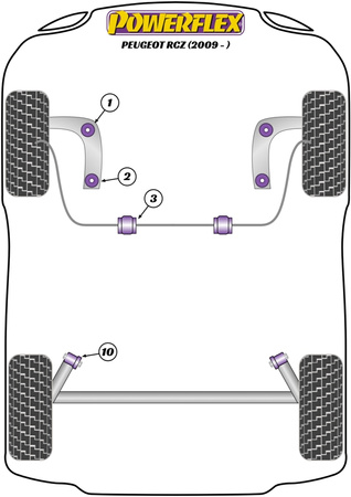Přední pouzdro stabilizátoru 23 mm Polyuretanové pouzdro Powerflex Road Series Peugeot RCZ (2009-on) PFF50-603-23