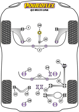 Přední pouzdro stabilizátoru 23,2 mm Polyuretanové pouzdro Powerflex Road Series Audi Q2 (2017 - On) Q2 4WD Quattro MULTI LINK PFF85-803-23.2