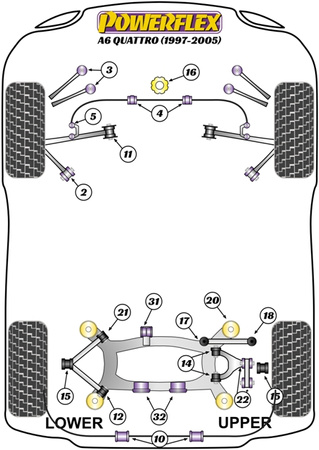 Přední pouzdro stabilizátoru Polyuretanové pouzdro Powerflex Road Series Audi A6 / S6 / RS6 A6 / S6 / RS6 C5 (1997-2005) A6 Quattro (1997 - 2005) PFF3-213