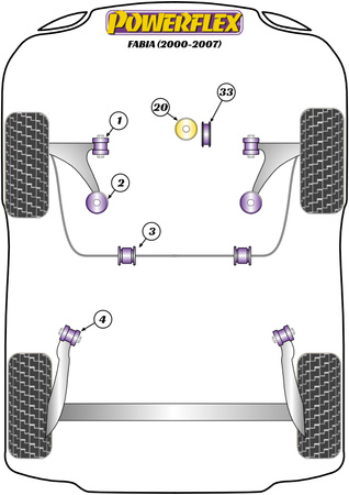 Přední lichoběžníkové rameno Přední pouzdro 30mm Camber Nastavitelné Polyuretanové pouzdro Powerflex Road Series Skoda Fabia Models Fabia 6Y (2000-2007) PFF85-201G