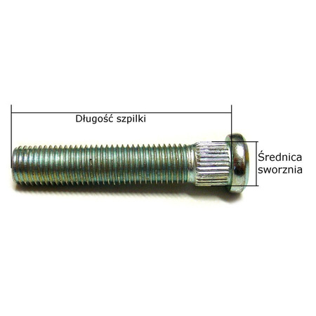 Čep kladiva M12x1,5