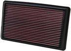 Filtr powietrza wkładka K&N SUBARU Impreza 2.0L - 33-2232