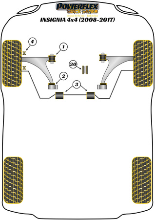 Přední rameno Přední pouzdro Polyuretanové pouzdro Powerflex Black Series Vauxhall / Opel Insignia Models Insignia 4x4 inc VXR (2008 - 2017) PFF80-1501BLK