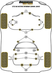 Přední pouzdro zadního spodního ramene Polyuretanové pouzdro Powerflex Black Series BMW X Series  X6 Series X6 E72 ActiveHybrid (2008 - 2011) PFR5-710-16BLK