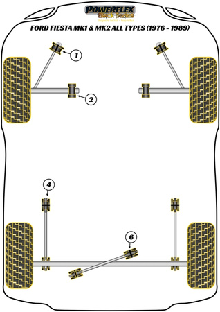 Pouzdro pro montáž zadního stabilizátoru 14mm Polyuretanové pouzdro Powerflex Black Series Ford Fiesta Models  Fiesta Mk1 & 2 inc XR2 (1976-1989) PFR19-307BLK