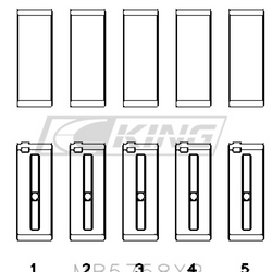 Obal hlavního ložiska King PEUGEOT EP6 1.6L / BMW N14B16C - MB5758XP