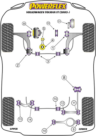 Spodní vložka motorového držáku (velká) Benzín/laděný diesel Polyuretanové pouzdro Powerflex Road Series Volkswagen Touran Models Touran (2003-2015) PFF85-504